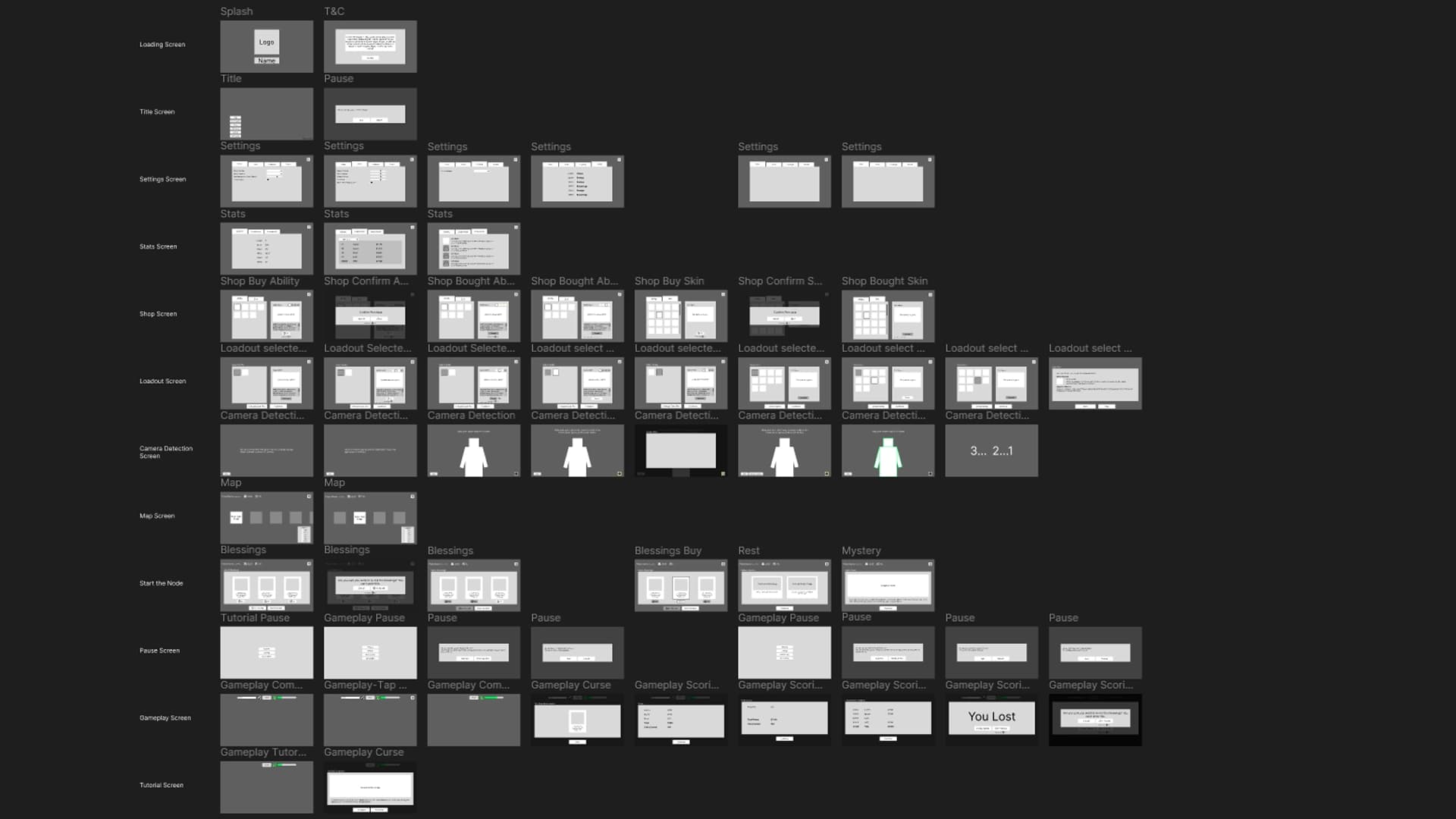 Developing the first draft wireframes for the game's UI.